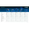 ЗУБР 40 мм, 1300 Вт, АВТ, перфоратор SDS-Max, Профессионал (ЗПМ-40-1300 ЭВ)