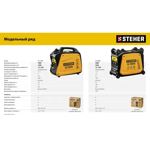 STEHER 3500 Вт, инверторный генератор (GI-4000)