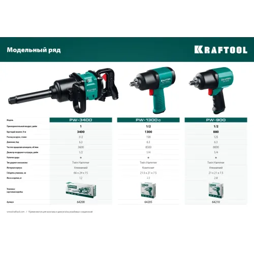 KRAFTOOL PW-900, 1/2″, 880 Н·м, ударный пневматический гайковерт (64210)