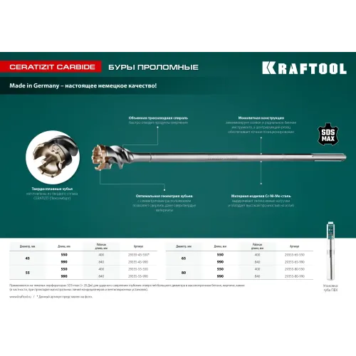 KRAFTOOL d 65 х 450/550 мм, SDS-max проломной бур (29355-65-550)
