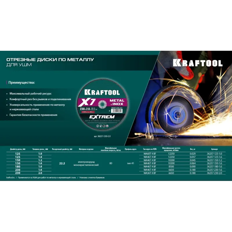 KRAFTOOL X7-EXTREM 180x1.6 мм по металлу отрезной диск для УШМ (36257-180-1.6)
