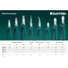 KRAFTOOL KraftMax, 200 мм, комбинированные плоскогубцы с эксцентриковым шарниром (22011-1-20)