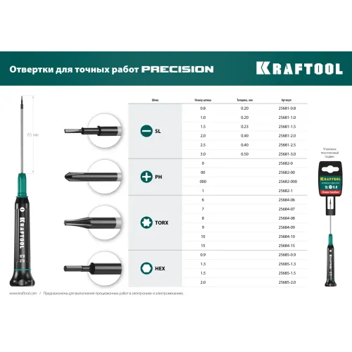 KRAFTOOL Precision, Hex2.0, отвертка для точных работ (25685-2.0)