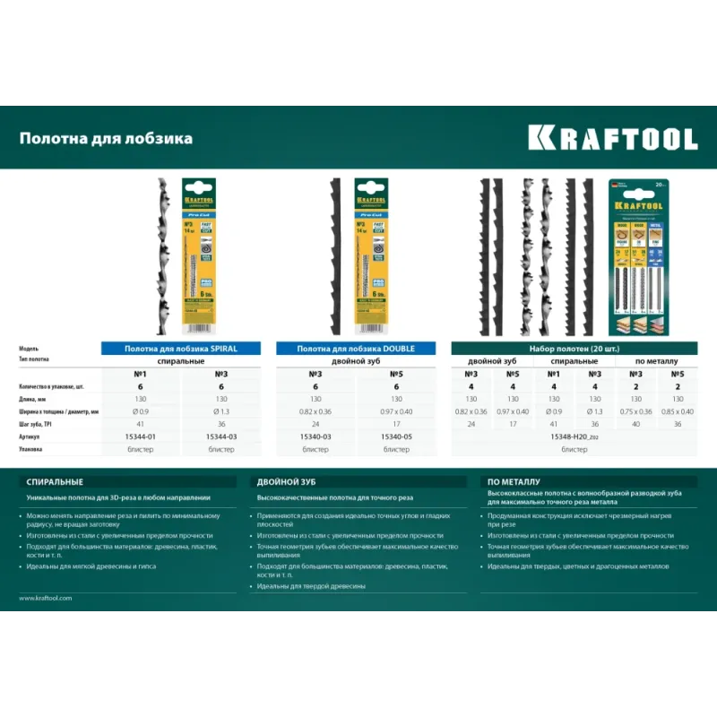 KRAFTOOL 130 мм, полотна для лобзика (15348-H20)