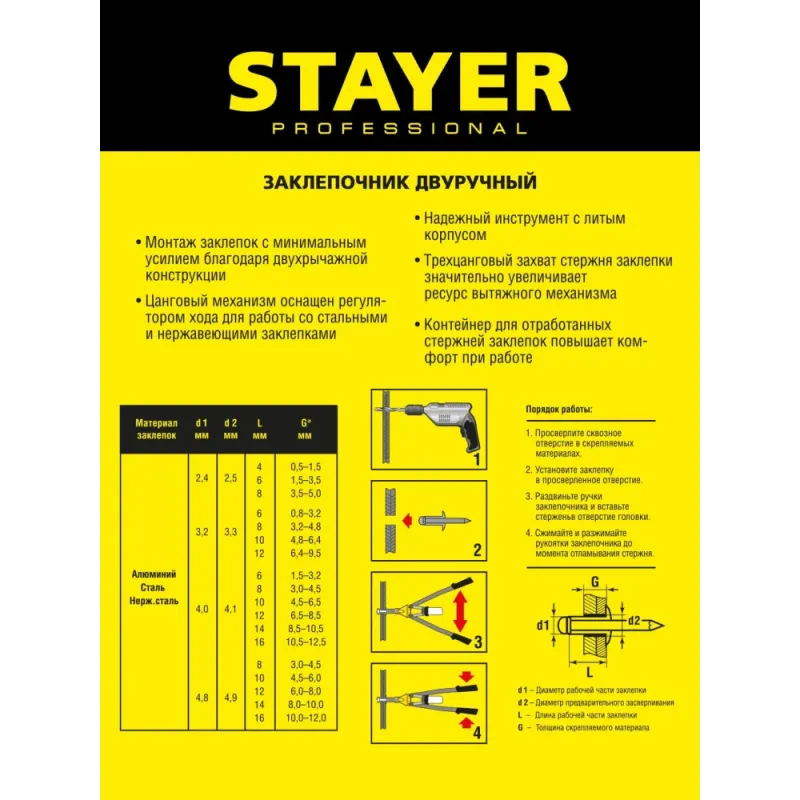 STAYER Compact-48, 2.4 - 4.8 мм, 280 мм, компактный двуручный заклепочник, Professional (3116)