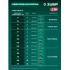 ЗУБР 20 В, 460 мм, 1 АКБ LMS (4 Ач), кусторез аккумуляторный со штангой (КРАШ-2046-41)