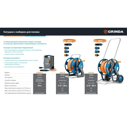 GRINDA HRK-25, шланг 25м x 1/2″, поливочный набор 4 предмета, стальные опоры, катушка со шлангом в комплекте ProLine (428460)