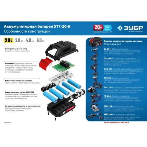 ЗУБР T7, 20 В, 6.0 А·ч, аккумуляторная батарея, Профессионал (ST7-20-6)