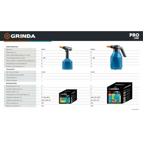 GRINDA 1 л, аккумуляторный опрыскиватель, PROLine (PHS-1)