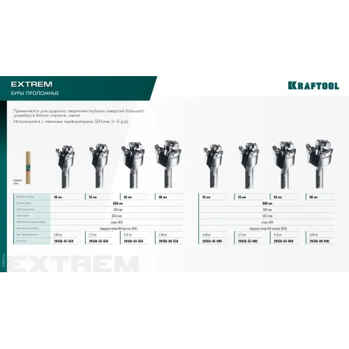 KRAFTOOL EXTREM d 80 х 890/990 мм, SDS-max проломной бур (29356-80-990)