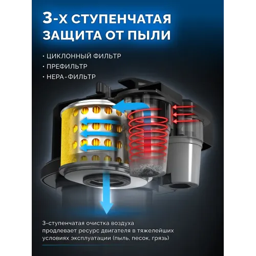 ЗУБР АР-5 редуктор, 6 скоростей, мотоблок бензиновый, Профессионал (МБ5-300)