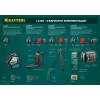 KRAFTOOL LL360 #2, лазерный нивелир (34645-2)