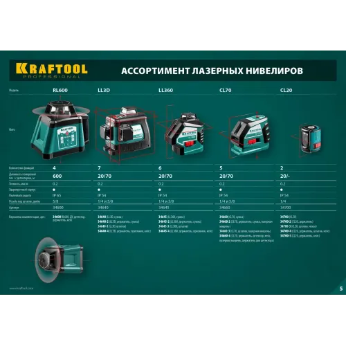 KRAFTOOL CL-70 #3, лазерный нивелир (34660-3)