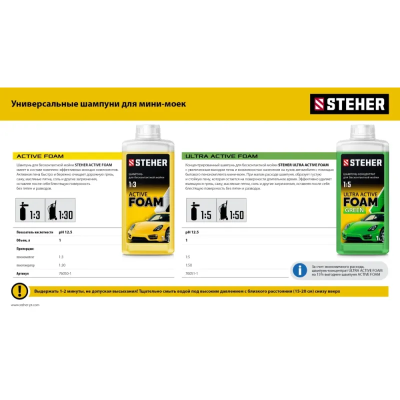 STEHER ACTIVE FOAM, 1 л, шампунь для минимоек универсальный (76050-1)