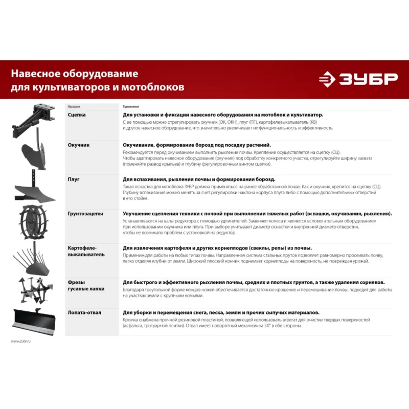 ЗУБР ГР-8, 600х130 мм, 2 шт., грунтозацепы для мотоблоков (707105-8)