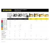 STAYER A-53, тип 53 (A/10/JT21) 23GA (4 - 8 мм), пластиковый степлер (3140)