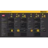 STEHER 20 В, 65 Н·м, 2 АКБ LMS (2 А·ч), бесщеточная дрель-шуруповерт, сумка (CB-65-22)