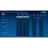 ЗУБР 20 В, 190 Н·м, 2 АКБ LMS (2 А·ч), бесщеточный ударный винтоверт, кейс, ПРОФЕССИОНАЛ (GVB-190-22)