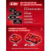 ЗУБР 20 В, 1000 Н·м, 1 АКБ LMS (4 А·ч), бесщеточный ударный гайковерт, сумка (ГБУ-1000-41)