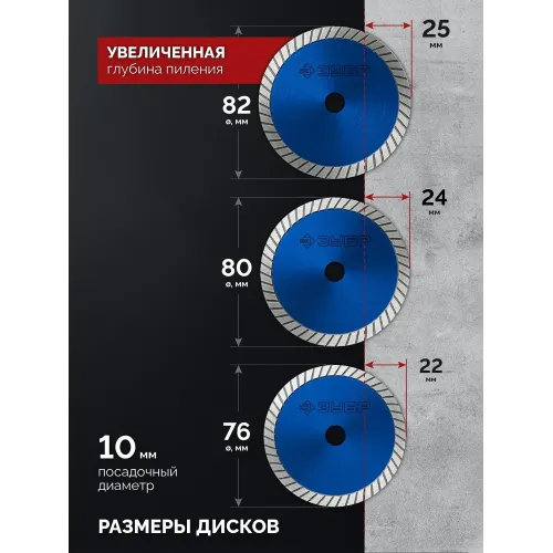 ЗУБР 20 В, d82 мм, без АКБ (LMS), редукторная мини-УШМ с доп. основанием, Профессионал (AB-80-700R)