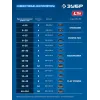 ЗУБР 20 В, d82 мм, без АКБ (LMS), редукторная мини-УШМ с доп. основанием, Профессионал (AB-80-700R)