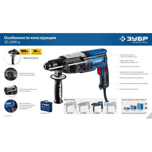 ЗУБР 28 мм, 900 Вт, перфоратор SDS Plus, мет. корпус, Профессионал (ЗП-2890 М)