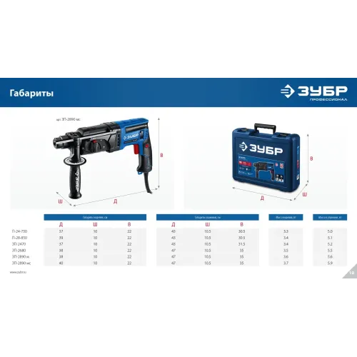 ЗУБР 28 мм, 900 Вт, перфоратор SDS Plus, мет. корпус, Профессионал (ЗП-2890 М)