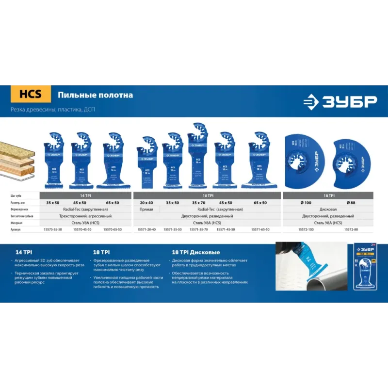 ЗУБР HCS 100 мм, 18TPI полотно пильное дисковое, чистый рез: дерево, пластик, ДСП, ГКЛ, StarQuick (15572-100)