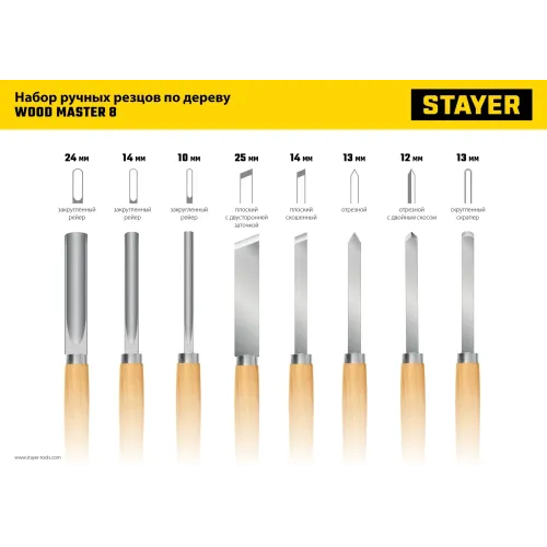 STAYER Wood Master, 8 предм., набор ручных резцов по дереву, Professional (1836)