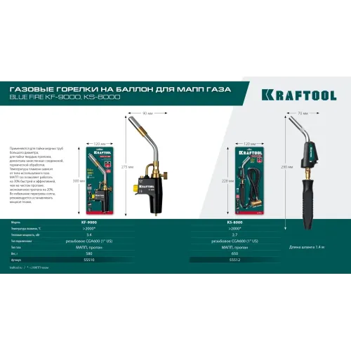 KRAFTOOL KF-9000, с пьезоподжигом на баллон турбо нагрев + 30% 2000°C, Газовая горелка Blue Fire (55510)