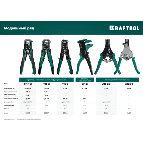 KRAFTOOL АК-62, 0.5 - 6 мм2, полуавтоматический стриппер (22681)