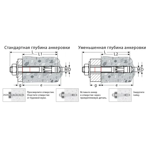 KRAFTOOL ETA Опция 7, М10 х 150, 25 шт, клиновой анкер (302184-10-150)