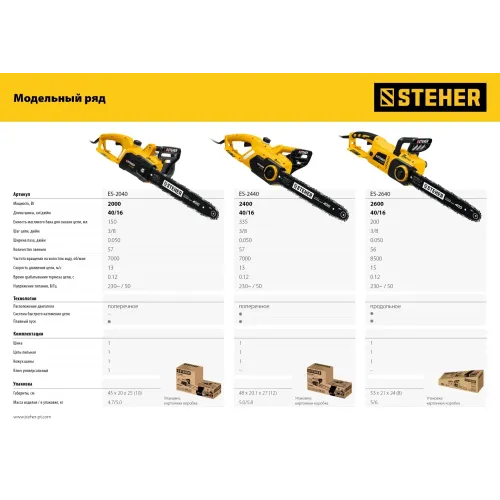 STEHER 2000 Вт, 40 см шина, электрическая цепная пила (ES-2040)