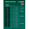 ЗУБР 40 В (2x20В), 430 мм, без АКБ (LMS), триммер-коса аккумуляторный бесщеточный (ТАБ-4043)