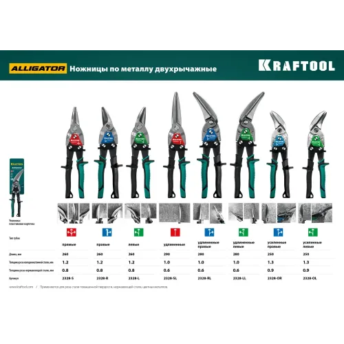 KRAFTOOL Alligator, 250 мм, правые усиленные ножницы по металлу с выносом (2328-OR)
