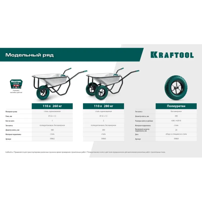 KRAFTOOL MAXDrive на спицевом диске, 4.80/4.00-8 х 380 мм, для тачек (арт. 39860, 39862), подшипник - 20 мм, колесо полиуретановое для тачек (39869)