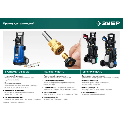 ЗУБР 240 Атм, 3300 Вт, мойка высокого давления, пистолет МИГ-280, Профессионал (АВД-П240)