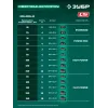 ЗУБР 20 В, 510 мм, 1 АКБ LMS (4 Ач), кусторез аккумуляторный (КРА-2051-41)