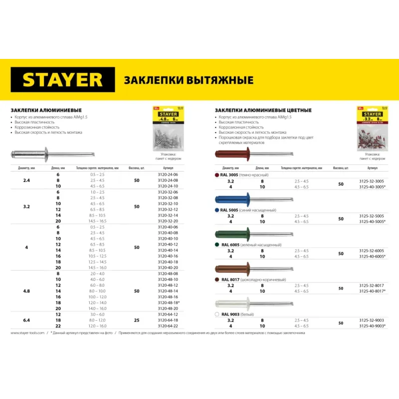 STAYER Pro-FIX, 3.2 х 20 мм, 50 шт, алюминиевые заклепки, Professional (3120-32-20)