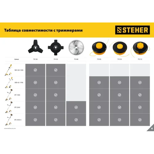 STEHER TB-3, 255 мм, 3T, нож для триммера (75130)