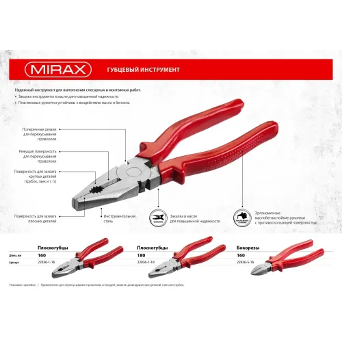 MIRAX 160 мм, плоскогубцы (22036-1-16)