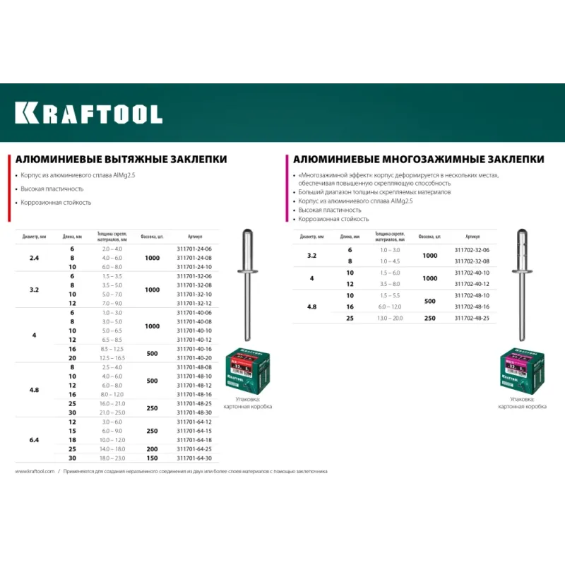 KRAFTOOL Multi (Al5052), 4.8 x 10 мм, 500 шт, многозажимные алюминиевые заклепки (311702-48-10)