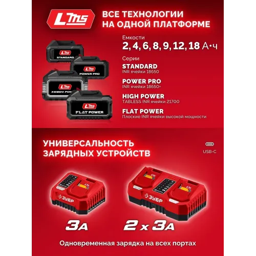 ЗУБР 20 В, 180 Н·м, без АКБ (LMS), бесщеточный ударный винтоверт (ВБУ-180)