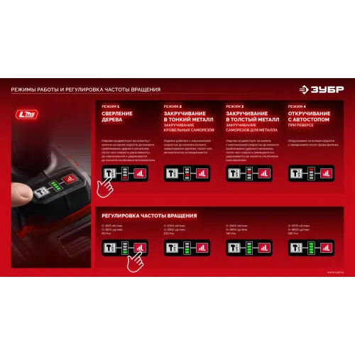 ЗУБР 20 В, 180 Н·м, без АКБ (LMS), бесщеточный ударный винтоверт (ВБУ-180)