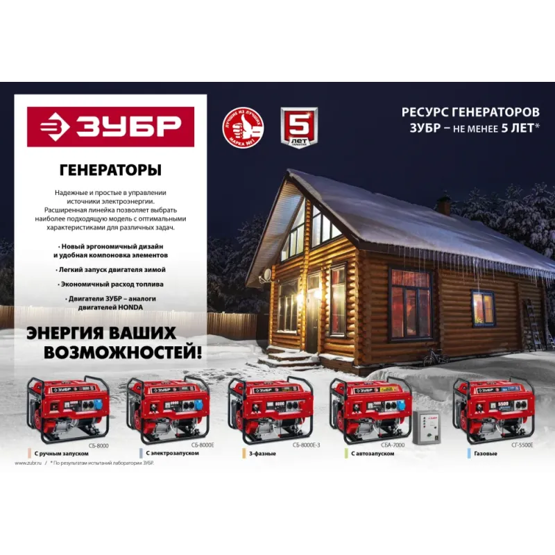 ЗУБР № 1 для генераторов мощностью до 3500 Вт, набор колес + рукоятка (НКР-1)
