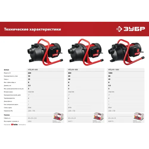ЗУБР 600 Вт, поверхностный (садовый) центробежный насос (НПЦ-М1-600)