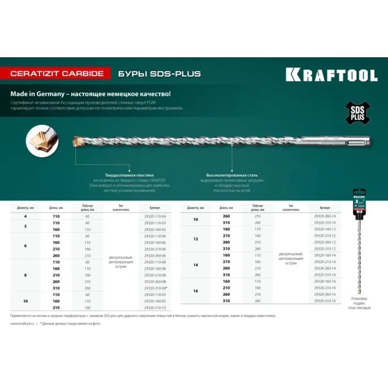 KRAFTOOL Ceratizit Carbide, 6 х 110 мм, SDS-plus бур (29320-110-06)