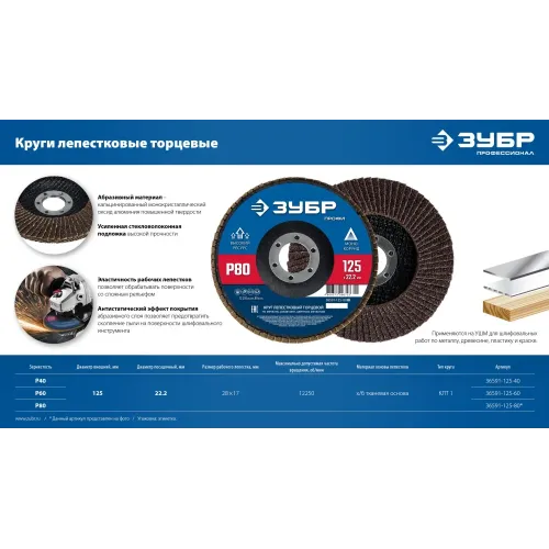 ЗУБР 125 х 22.2 мм, P40, КЛТ, Круг лепестковый торцевой (36591-125-40)
