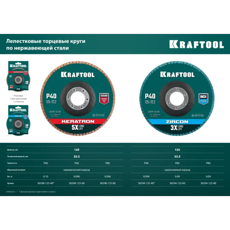 KRAFTOOL КERATRON 125 х 22.2 мм, P60, круг лепестковый керамический торцевой по нержавеющей стали (36598-125-60)