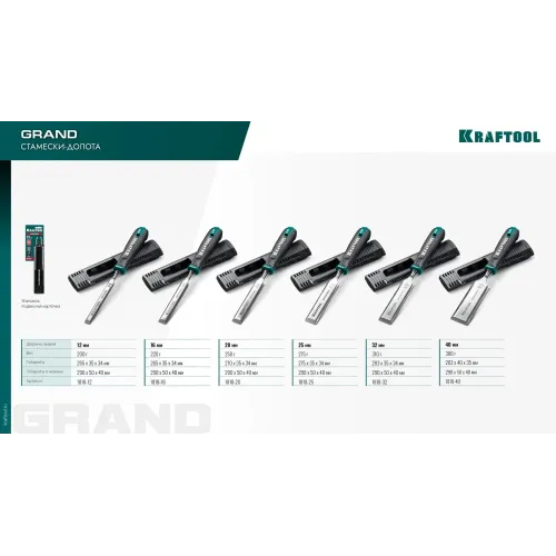 KRAFTOOL GRAND стамеска-долото с двухкомпонентной рукояткой, 32 мм